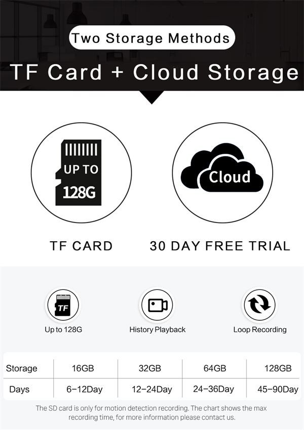 2MP HD solar power camera for farm
